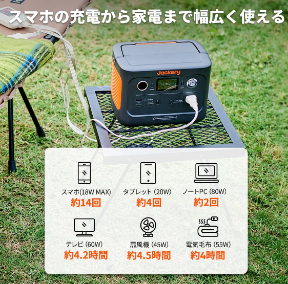 Jackery300Plusイメージ3
