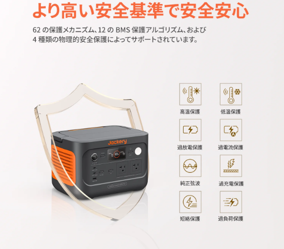 Jackery600Plusイメージ5