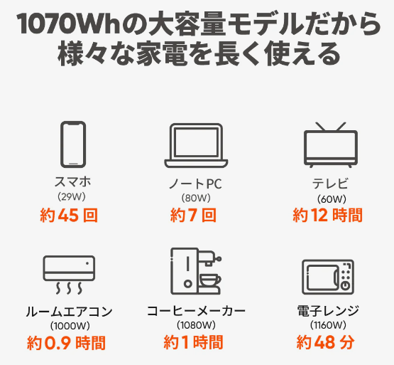 Jackery1000Newイメージ5