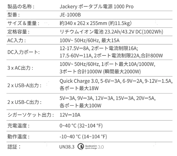 Jackery1000Proイメージ5