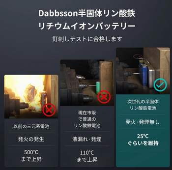 Dabbsson(ダブソン)DBS1400 ProDabbssonイメージ3