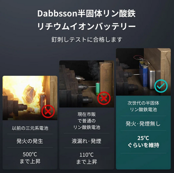 Dabbsson(ダブソン)DBS1000 Proイメージ3