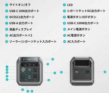 Dabbsson 600Lイメージ5